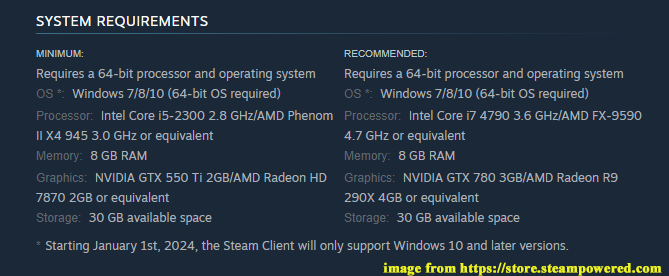fallout 4 high cpu usage 1