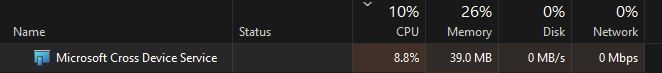 microsoft cross device service high cpu usage 1