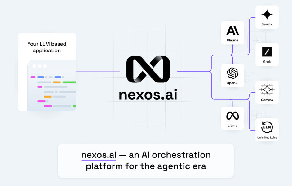 nexos ai visual for press release 02