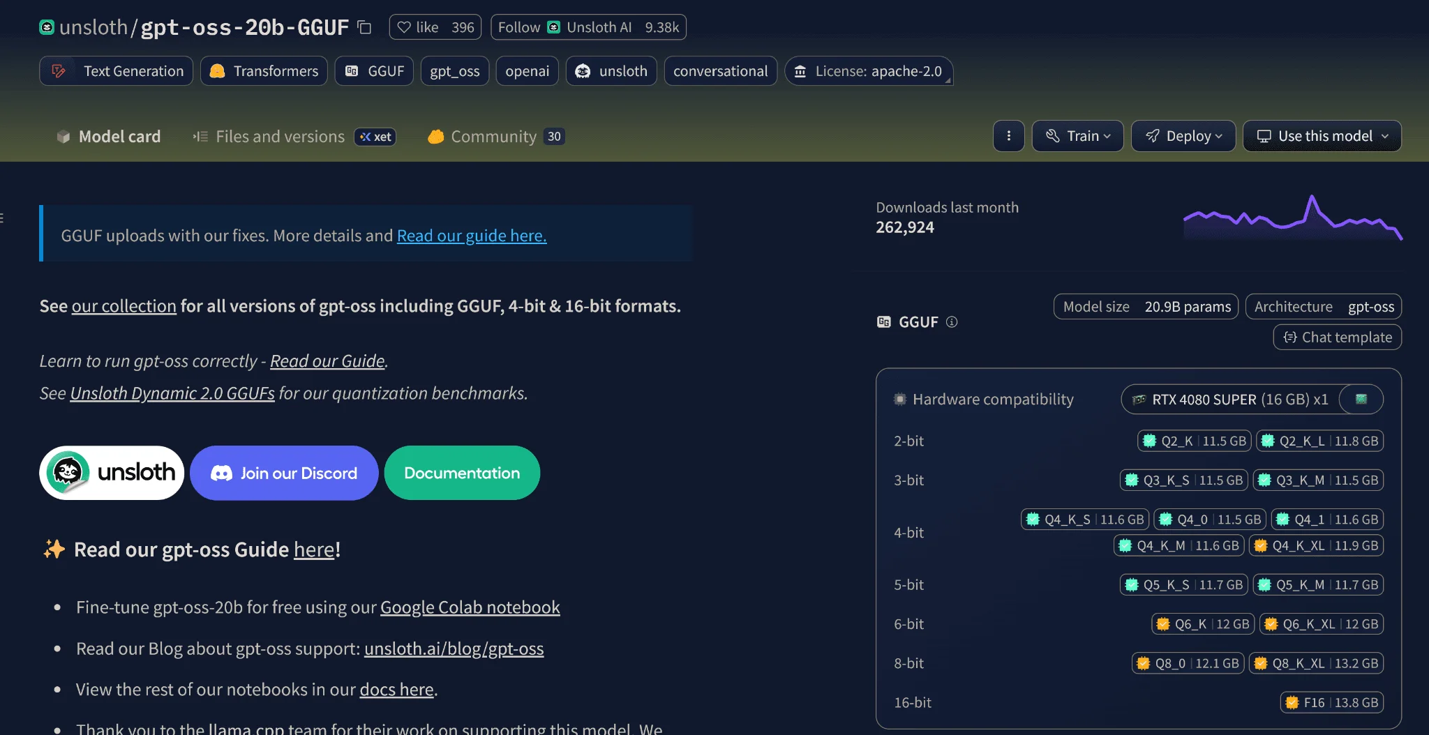 HuggingFace GPT-OSS 20B GGUF dengan Detail Hardware