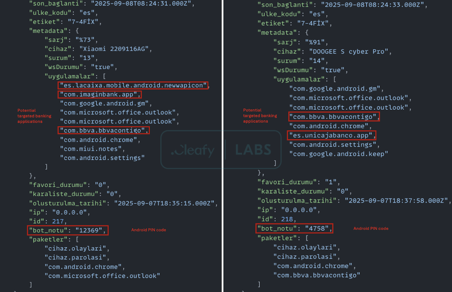 Dampak Malware Klopatra pada perangkat Android