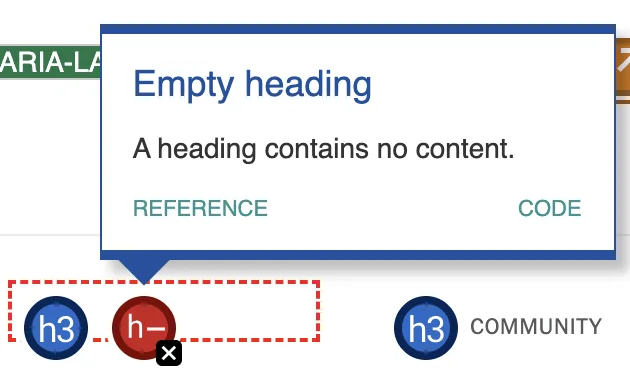 Audit Aksesibilitas Web dengan WAVE - Panduan Lengkap untuk Situs yang Inklusif 4 Ikon merah WAVE di halaman menunjukkan lokasi masalah heading kosong