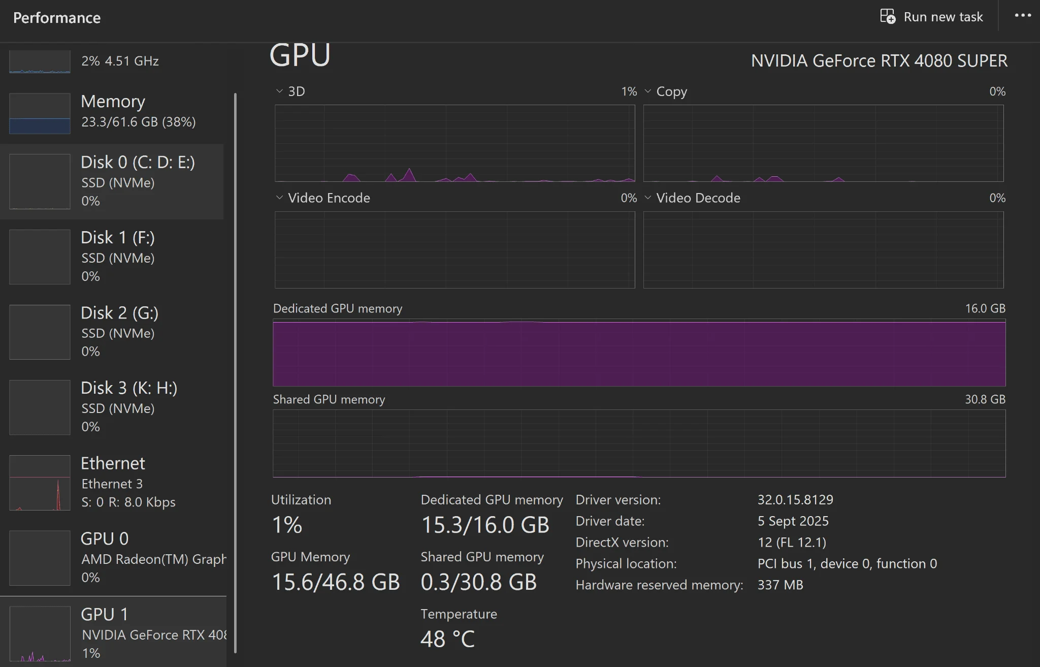 Penggunaan Sumber Daya LM Studio di Task Manager
