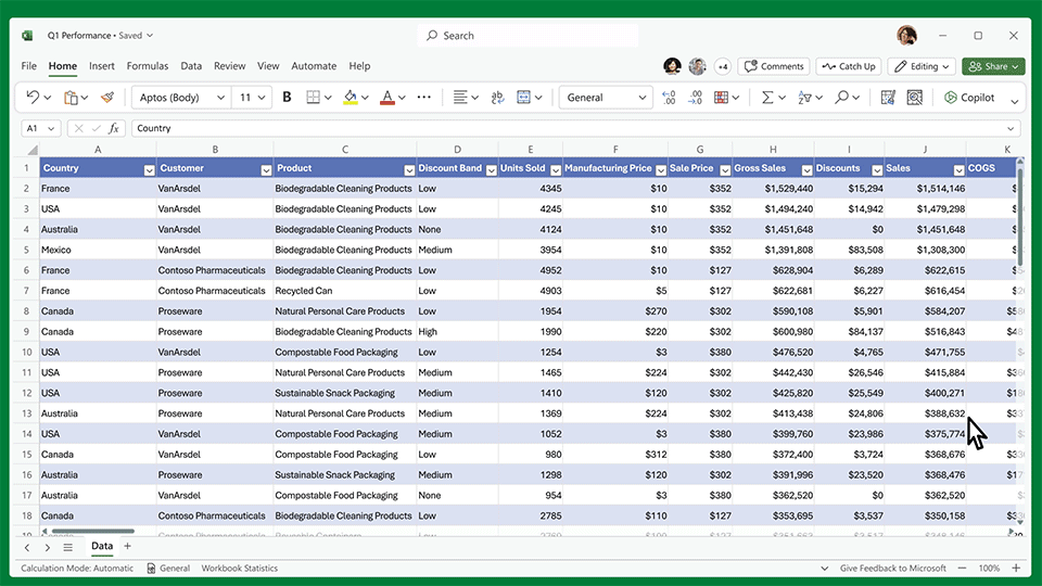 Visualisasi Microsoft Copilot di Excel untuk analisis data