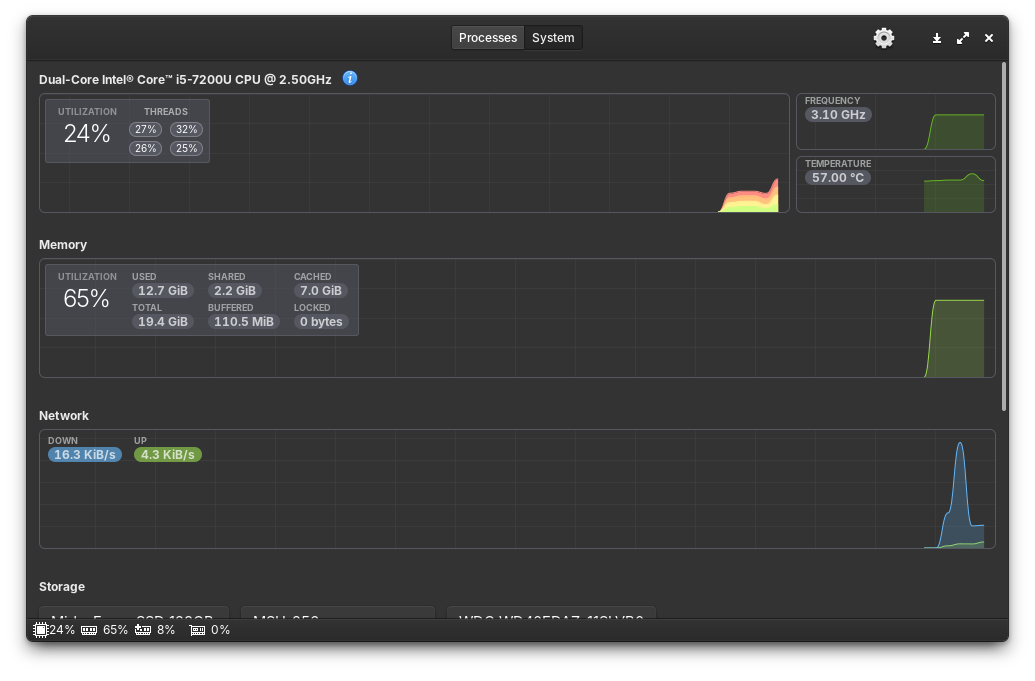 Migrasi ke ElementaryOS 8: Panduan Lengkap Beralih dari Windows 10 ke Linux Modern 11 Penggunaan RAM Minimal di Elementary OS 8