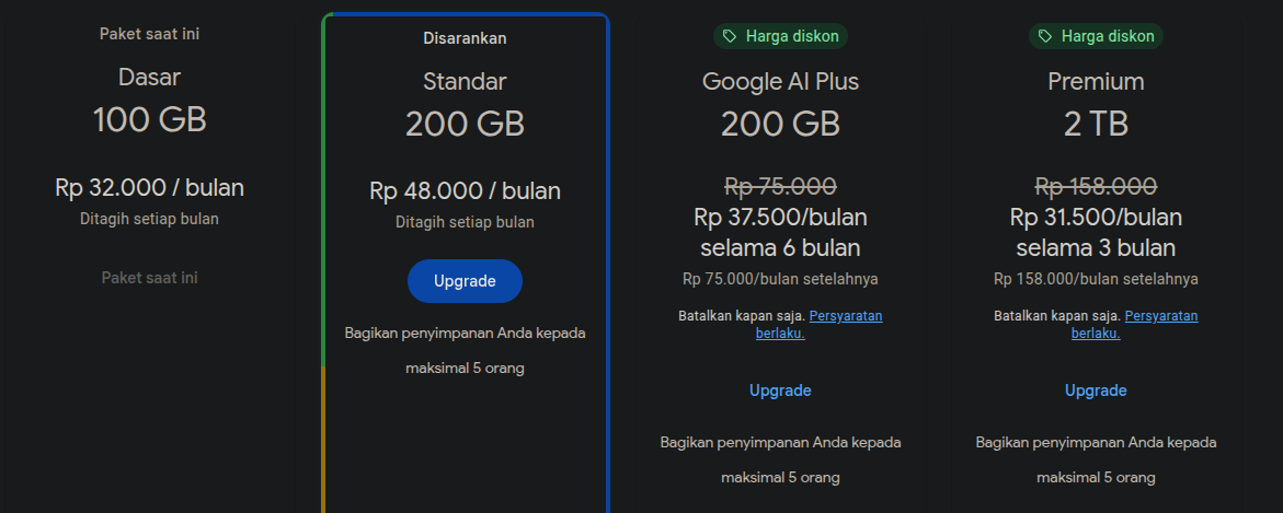 Google One 100 GB - Worth It? Panduan Lengkap untuk Pengguna Aktif 2 Pilihan Paket dan Harga Google One